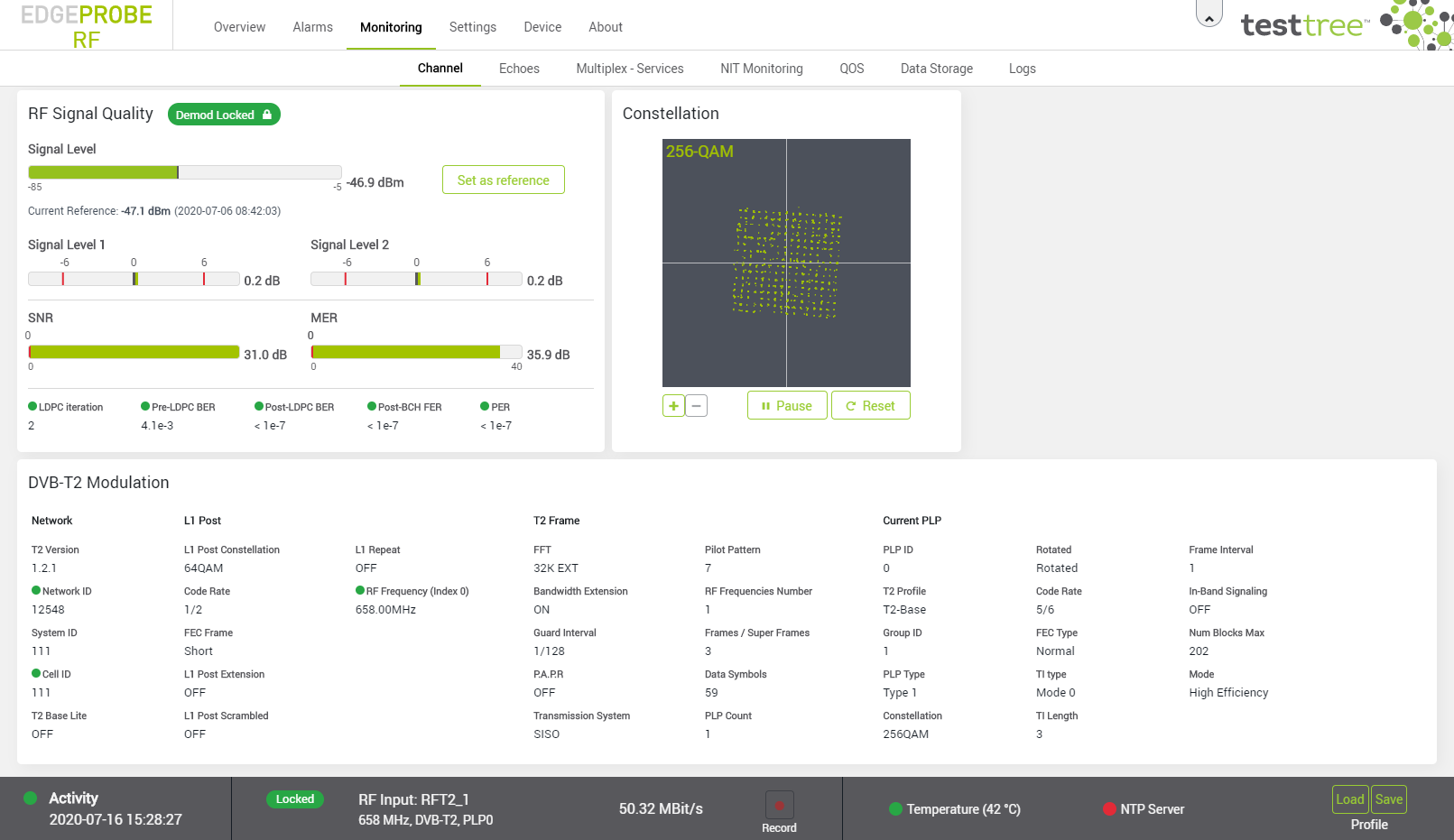 EPR Monitoring Channels DVB-T2