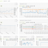 GlobalViewer_Dashboard