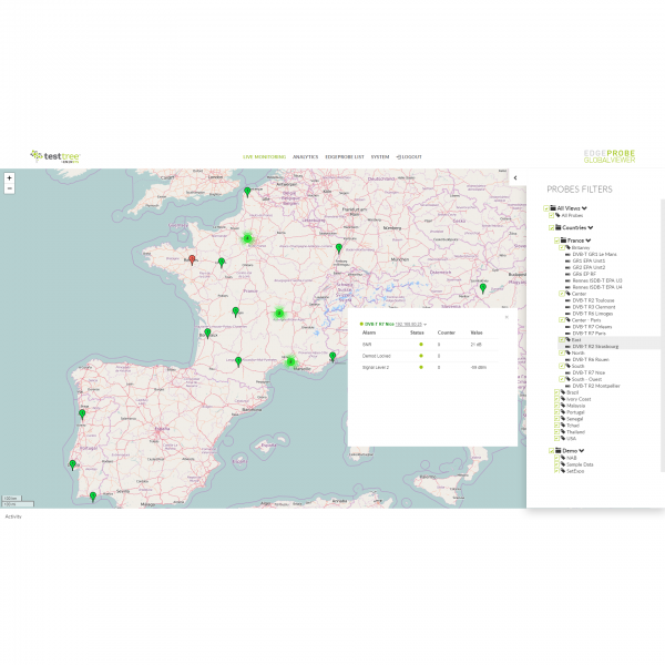 GlobalViewer — EdgeProbe Live Supervision