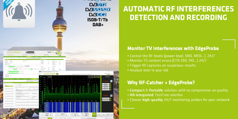 RF-Catcher Suite: Interferences Detection