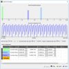 Channel Simulator for RF Capture & Playback Application