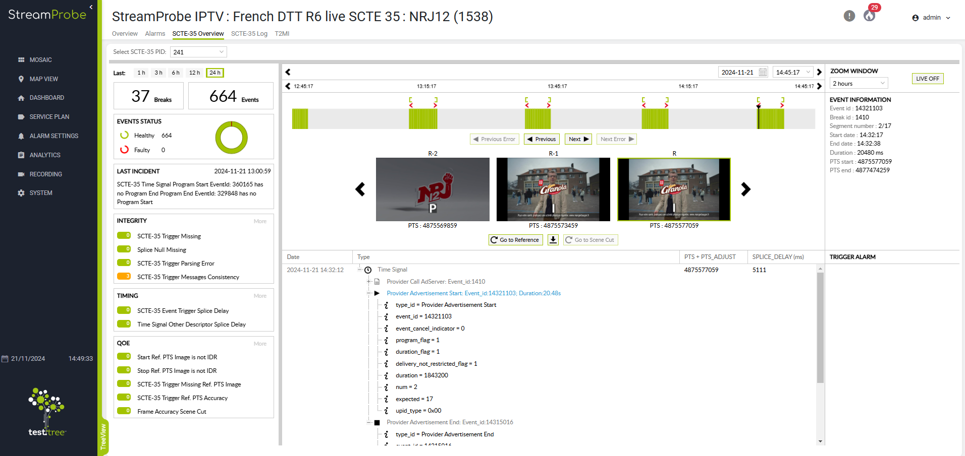 TestTree_StreamProbe_SCTE-35_Overview 2