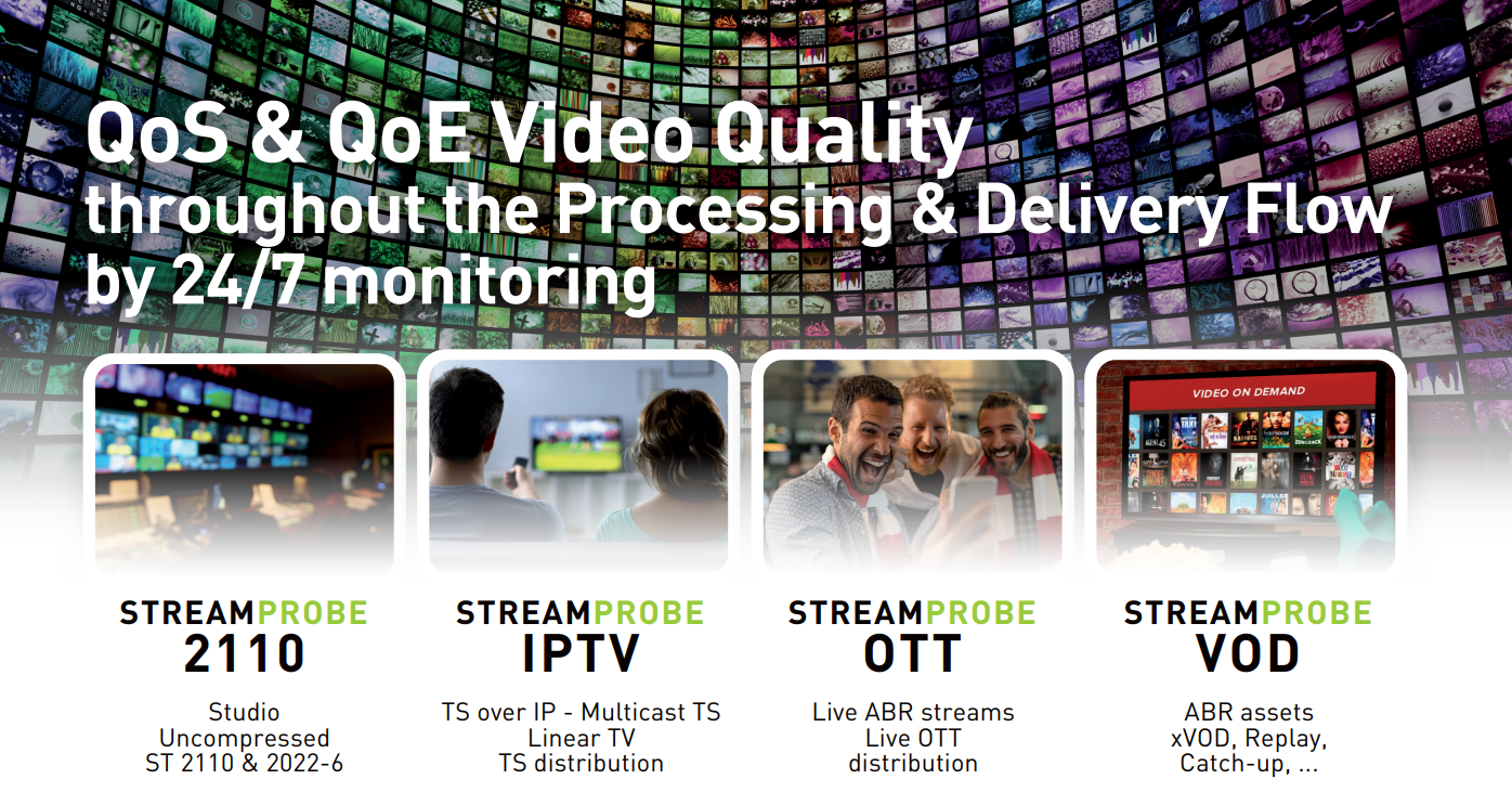 Video QoS and QoE by 24/7 monitoring